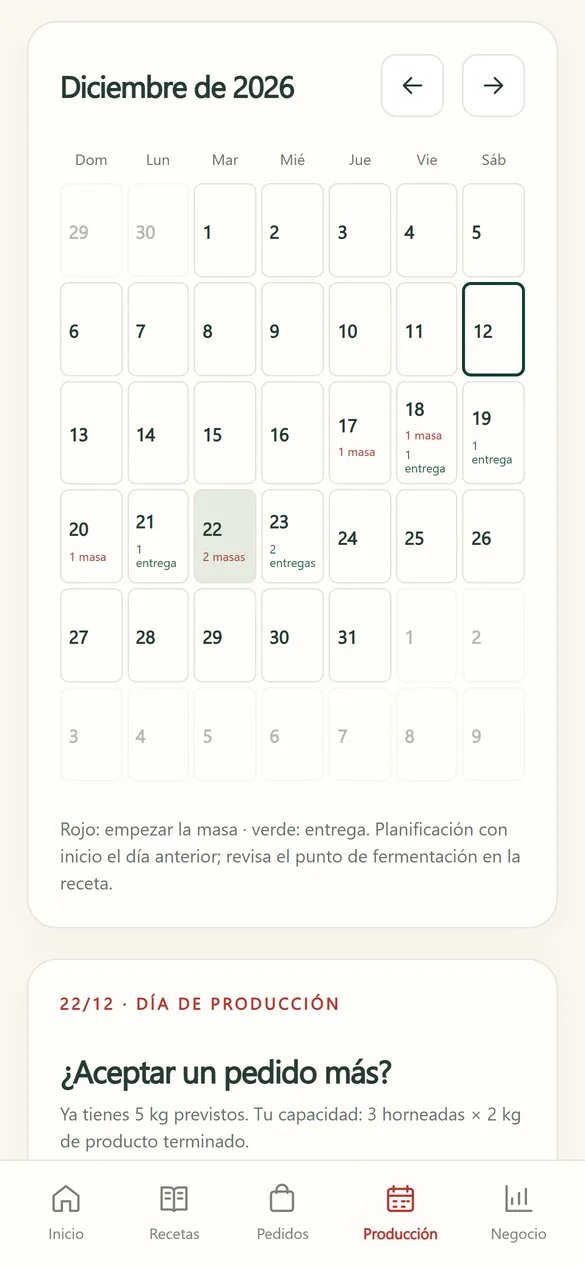 Pantalla real: calendario de producción