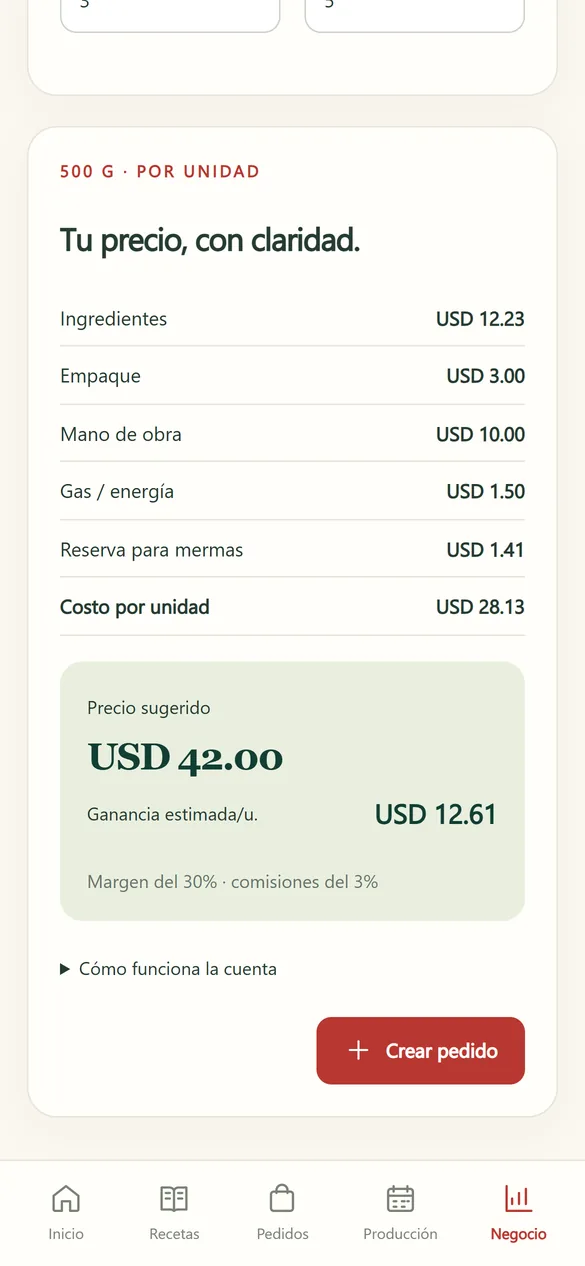 Pantalla real: costo por unidad y precio sugerido