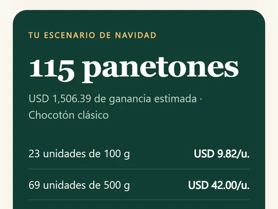 Pantalla real: Mi meta de Navidad