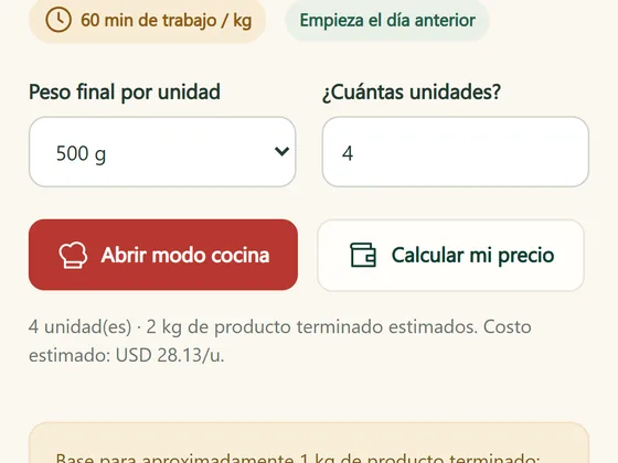Pantalla real: Rendimiento