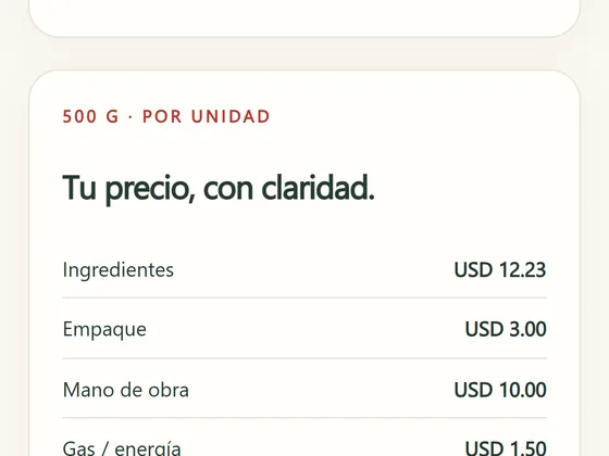 Pantalla real: Costos y precio